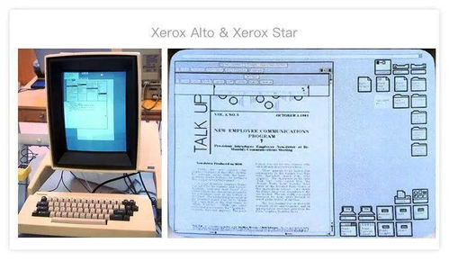 在線文檔軟件開發 創新競爭與行業變革