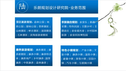 樂(lè)朗企業(yè)管理咨詢 賦能組織，驅(qū)動(dòng)卓越