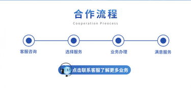 一站式企業(yè)注冊(cè)服務(wù) 免費(fèi)辦理營(yíng)業(yè)執(zhí)照，提供注冊(cè)地址與專(zhuān)業(yè)代理